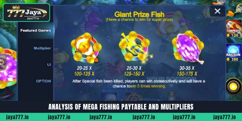 Analysis of Mega Fishing paytable, multipliers and fish payouts by JILI