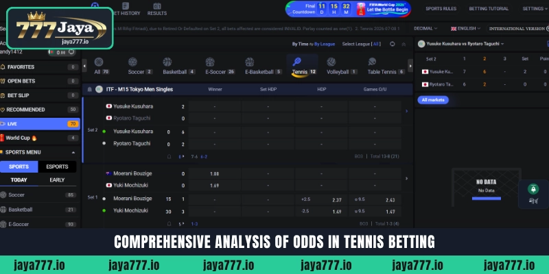 প্রফেশনাল Tennis Betting-এর মাধ্যমে আপনার উইনিং পটেনশিয়াল ম্যাক্সিমাইজ করুন 3 Comprehensive analysis of odds formats and payout calculations in Tennis Betting