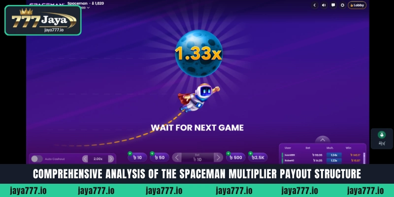 Comprehensive analysis of Spaceman multiplier payout structure and risk probability