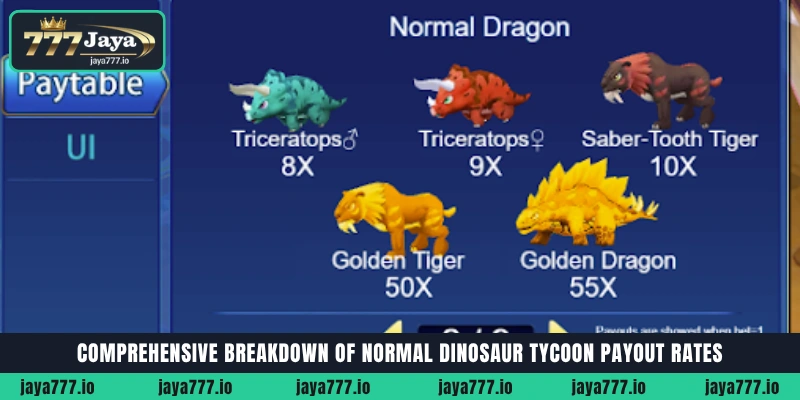 Comprehensive Dinosaur Tycoon payout rates and base multipliers for standard targets