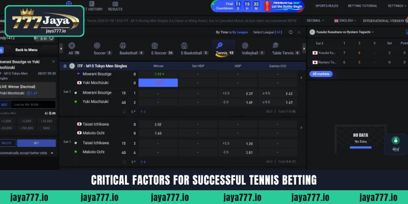 প্রফেশনাল Tennis Betting-এর মাধ্যমে আপনার উইনিং পটেনশিয়াল ম্যাক্সিমাইজ করুন 5 Critical factors, break point conversion, and in-play live Tennis Betting strategies
