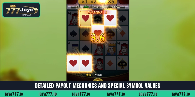 Detailed payout mechanics and special symbol values of Super Ace card slot