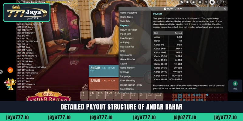 Detailed payout structure and RTP of Andar Bahar live dealer game