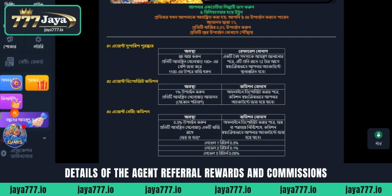 Jaya777 affiliate commission structure and agent referral rewards