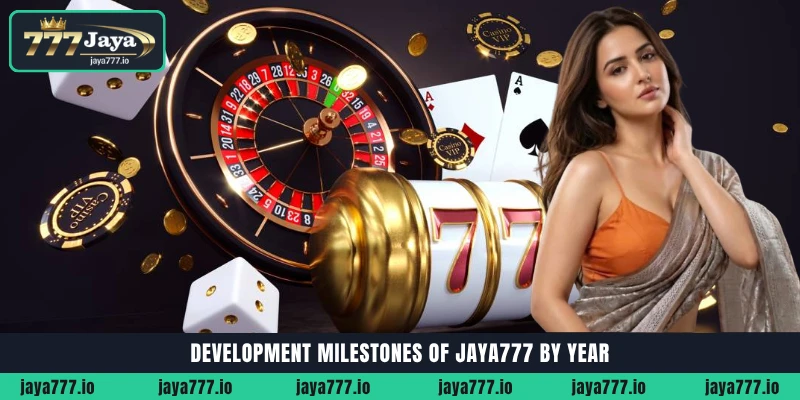 About Us 3 Development milestones and technological upgrades of Jaya777 by year