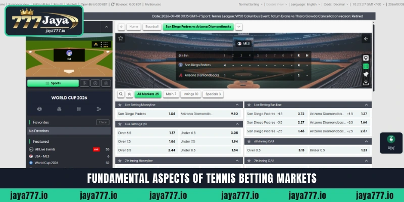 প্রফেশনাল Tennis Betting-এর মাধ্যমে আপনার উইনিং পটেনশিয়াল ম্যাক্সিমাইজ করুন 2 Fundamental aspects of Tennis Betting markets and live odds at Jaya777