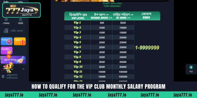 How to qualify for the VIP Club Monthly Salary program at Jaya777 casino