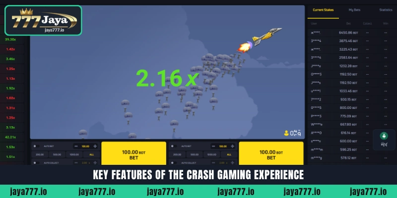 Key features like Auto-bet and Auto cash out in JetX crash game