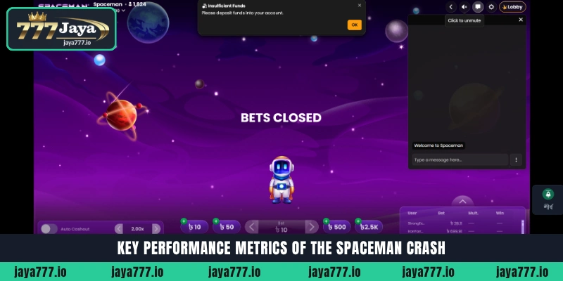 Key performance metrics, RTP, and limits of Spaceman crash game by Pragmatic Play