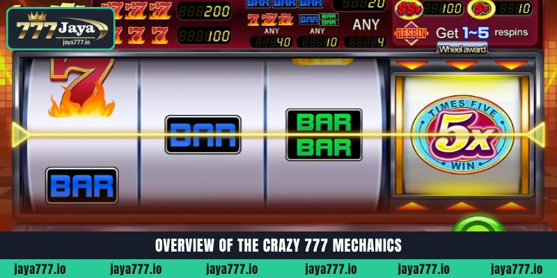 Overview of the Crazy 777 JILI slot mechanics and jackpot rules at Jaya777