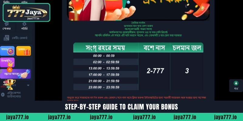 Step-by-step guide to claim Daily Check-in and Red Envelope bonus at Jaya777