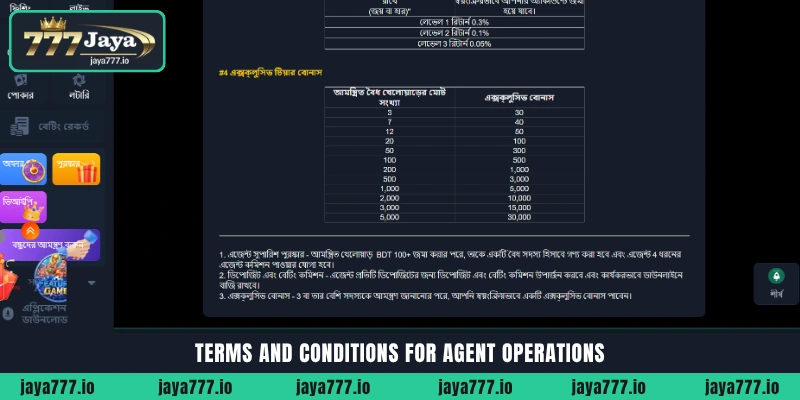 Terms and conditions for Jaya777 affiliate agents and referral program