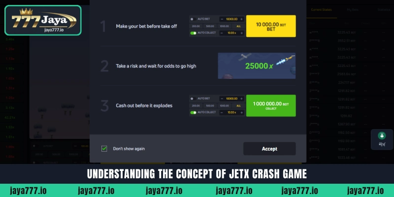 Understanding the concept, gameplay and graphics of JetX crash game