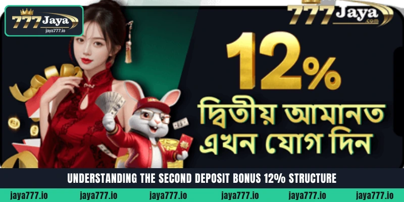 Jaya777 Second Deposit Bonus 12 percent structure and bKash transaction rules